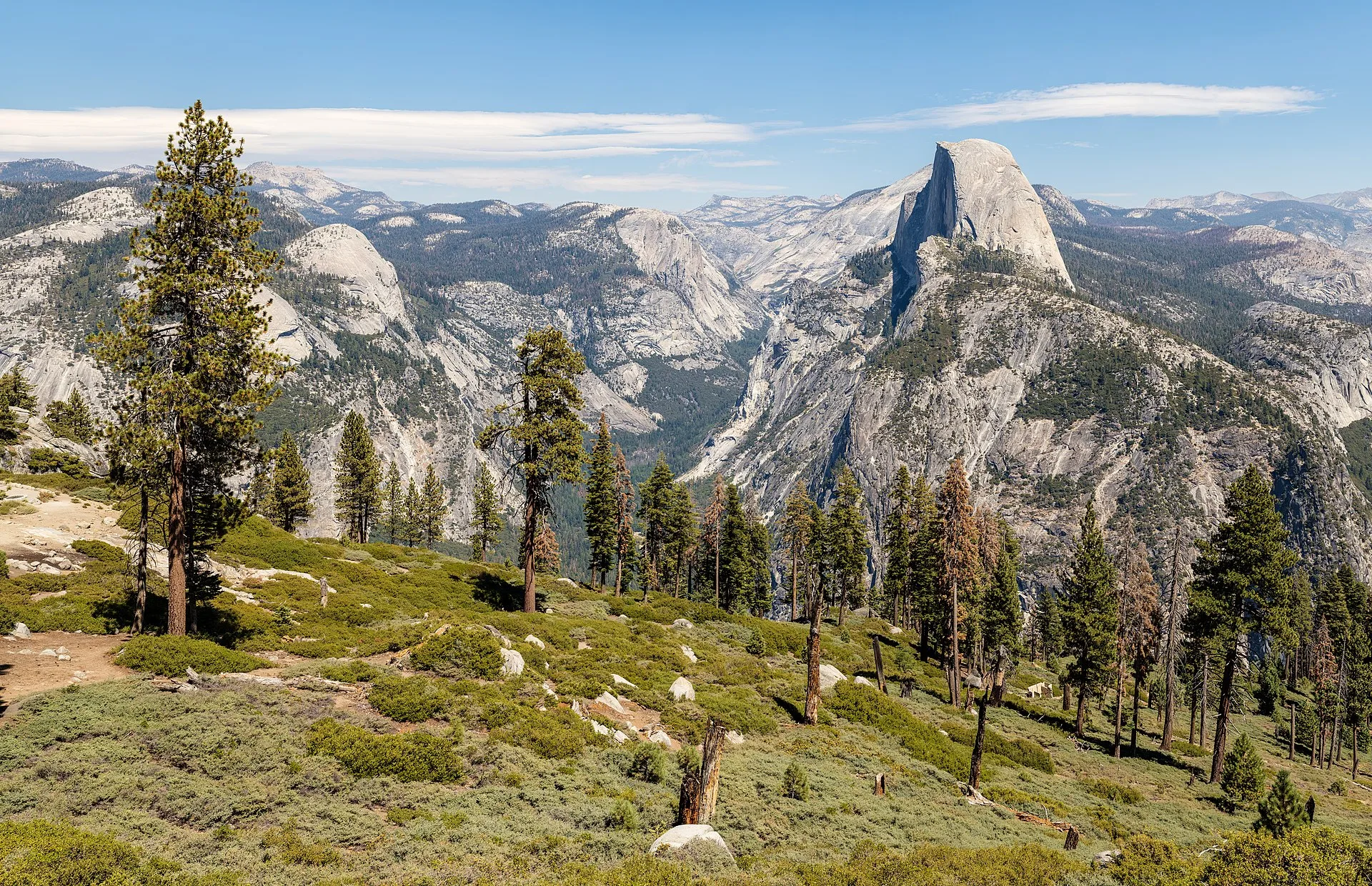 Yosemite : vallée, entrées du parc et versant est